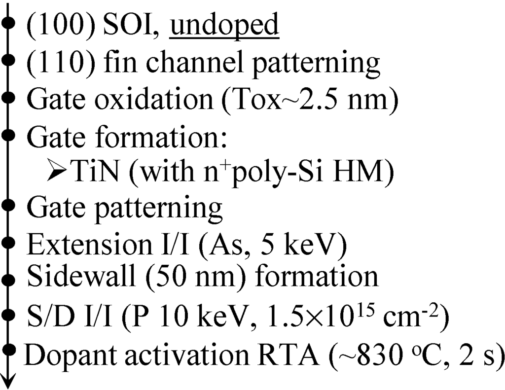 Jlpea 04 00110 g002 1024