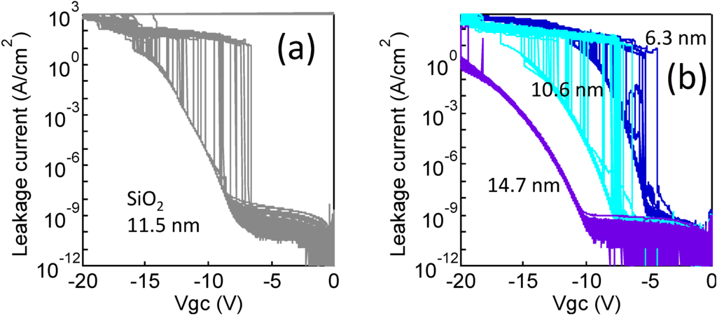 Jlpea 04 00110 g005 1024