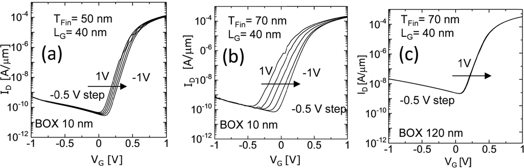 Jlpea 04 00110 g007 1024