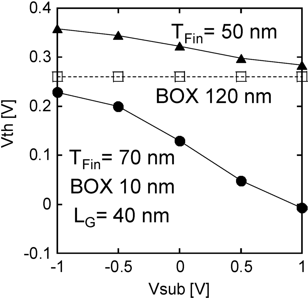 Jlpea 04 00110 g008 1024