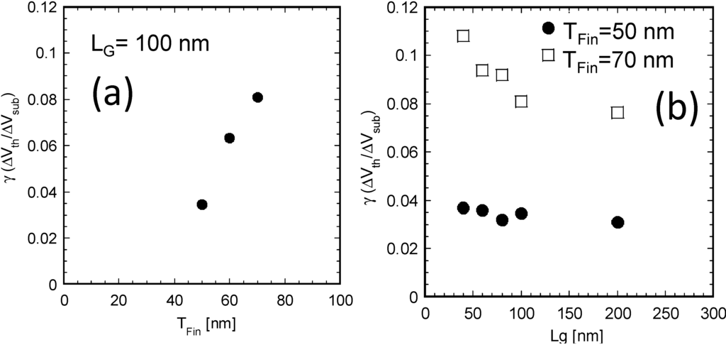 Jlpea 04 00110 g009 1024