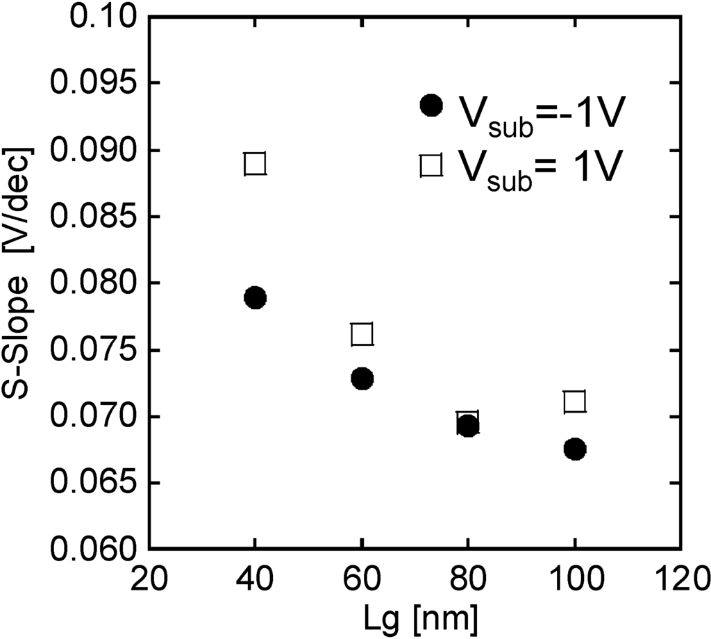 Jlpea 04 00110 g011 1024