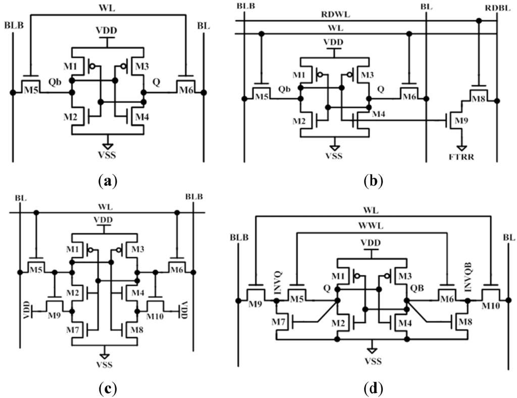 Jlpea 04 00119 g001 1024