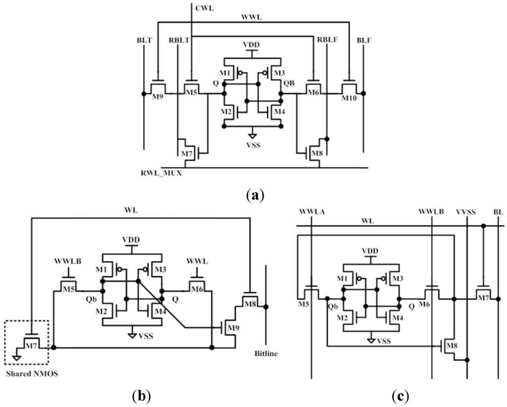 Jlpea 04 00119 g002 1024