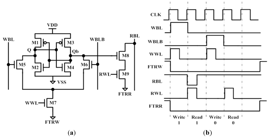 Jlpea 04 00119 g004 1024
