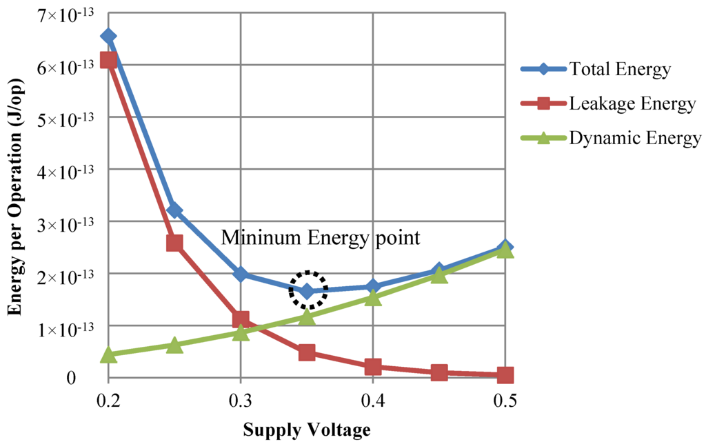 Jlpea 04 00119 g005 1024