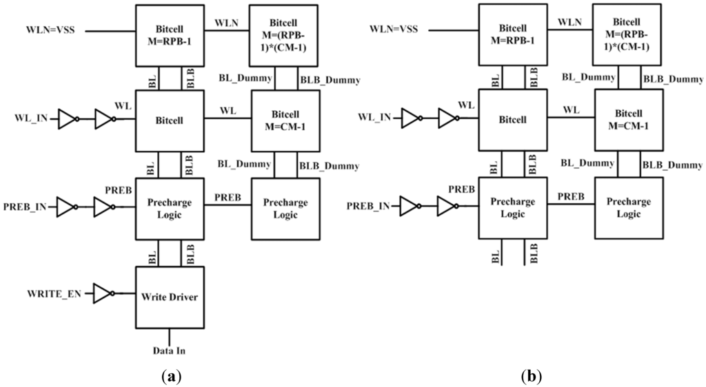 Jlpea 04 00119 g006 1024