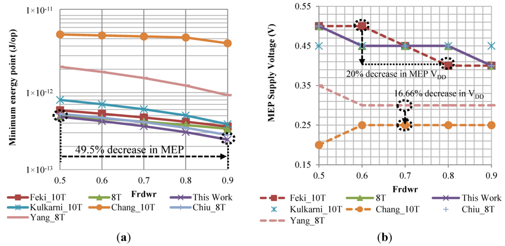 Jlpea 04 00119 g009 1024