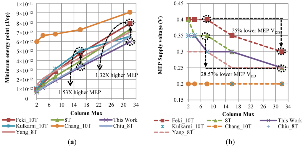 Jlpea 04 00119 g012 1024