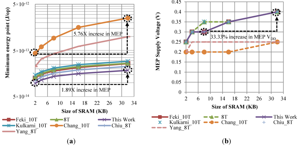 Jlpea 04 00119 g013 1024