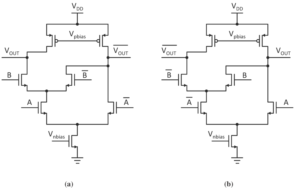 Jlpea 04 00138 g003 1024