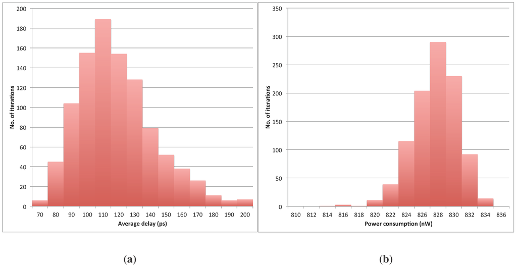 Jlpea 04 00138 g005 1024