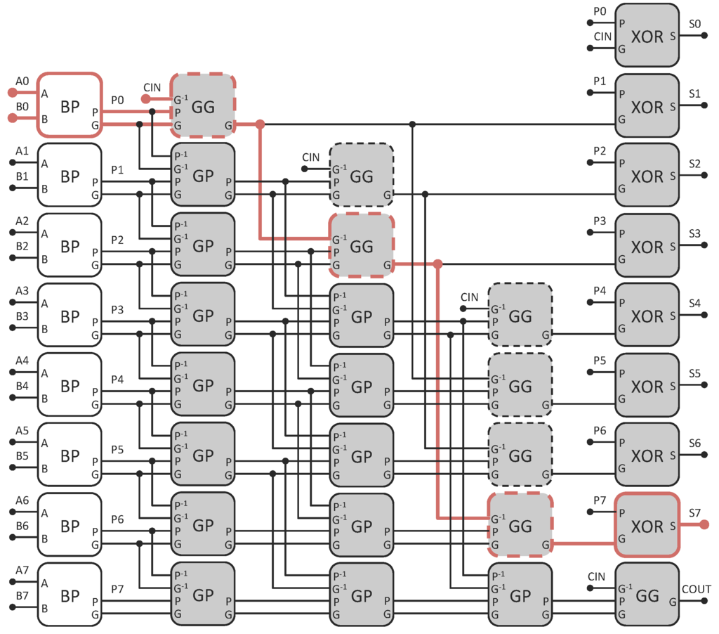 Jlpea 04 00138 g006 1024