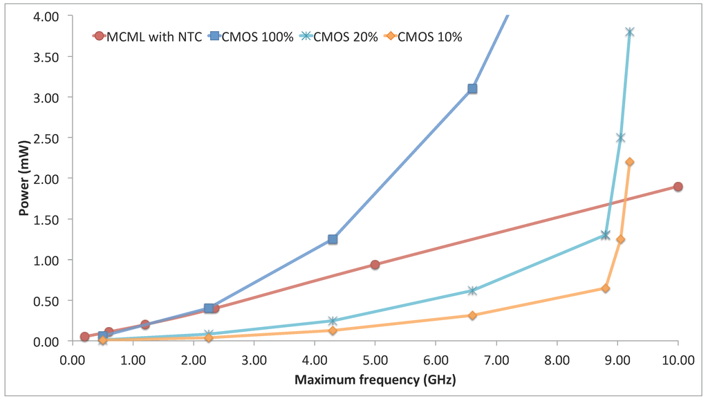 Jlpea 04 00138 g008 1024