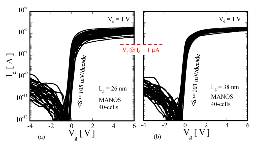 Jlpea 04 00153 g005 1024