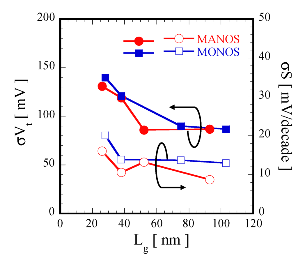 Jlpea 04 00153 g006 1024