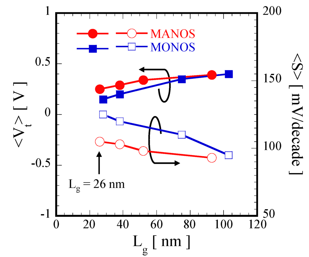 Jlpea 04 00153 g007 1024