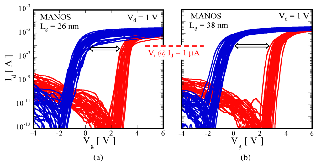 Jlpea 04 00153 g008 1024