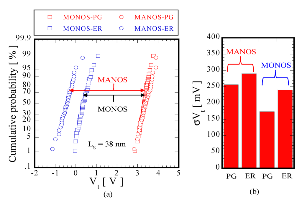 Jlpea 04 00153 g009 1024