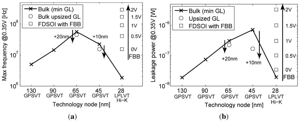 Jlpea 04 00168 g005 1024