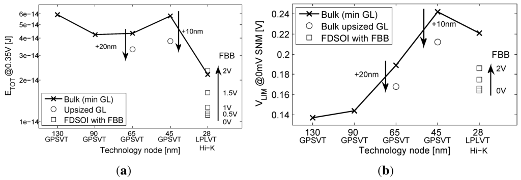 Jlpea 04 00168 g006 1024