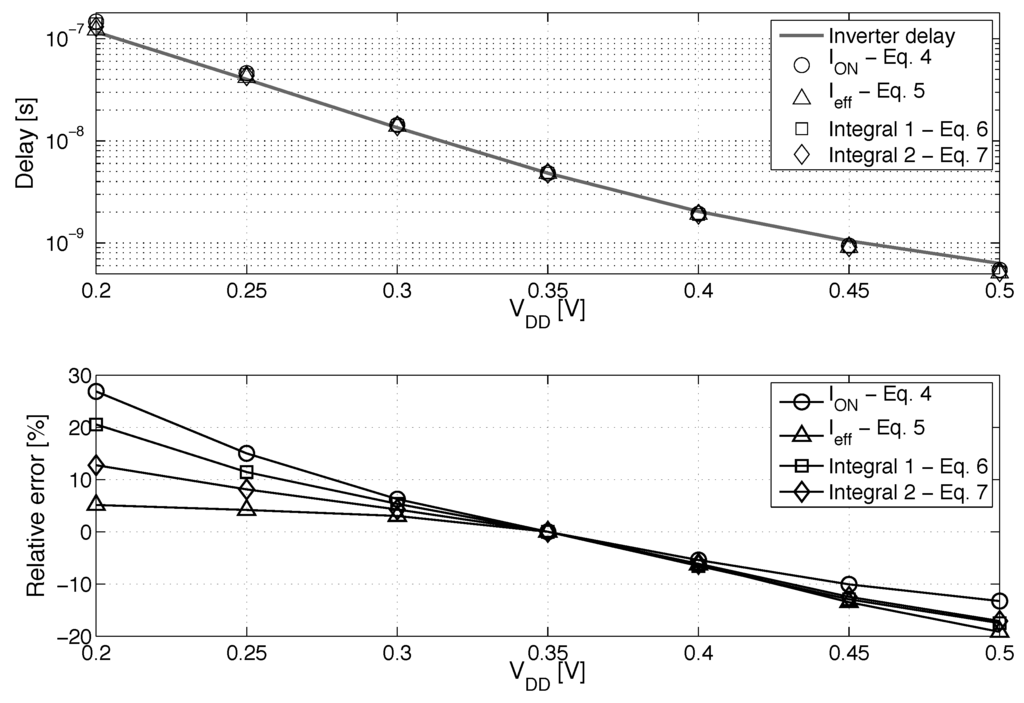 Jlpea 04 00168 g008 1024