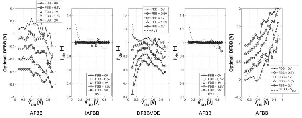 Jlpea 04 00168 g011 1024