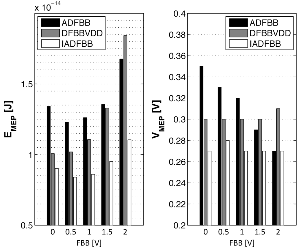 Jlpea 04 00168 g012 1024