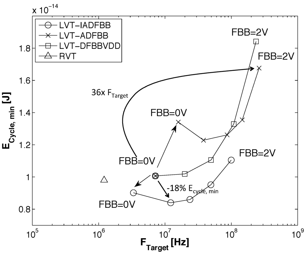 Jlpea 04 00168 g013 1024