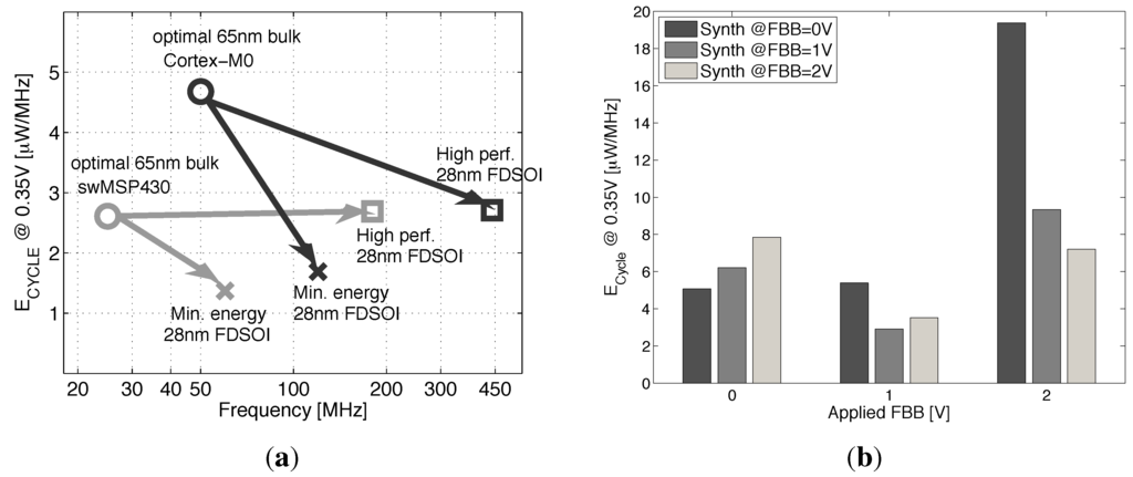 Jlpea 04 00168 g017 1024