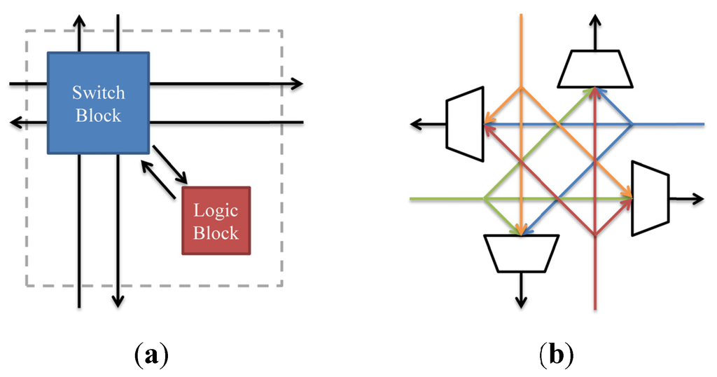 Jlpea 04 00188 g003 1024