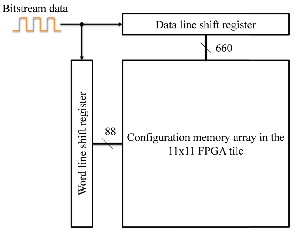 Jlpea 04 00188 g005 1024