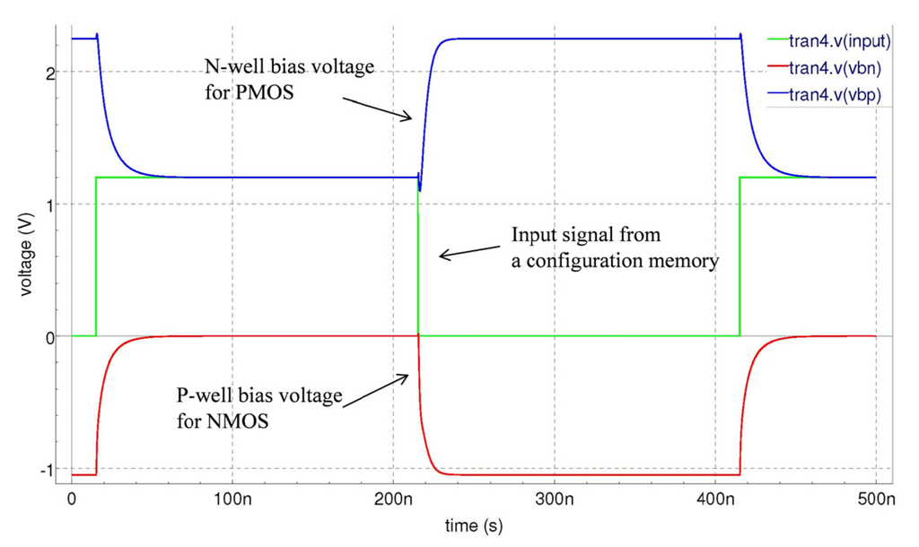 Jlpea 04 00188 g007 1024