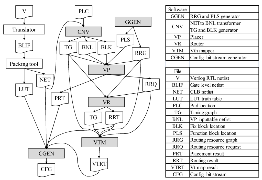 Jlpea 04 00188 g008 1024