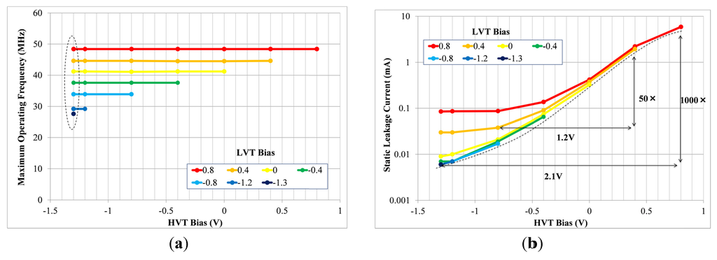 Jlpea 04 00188 g010 1024