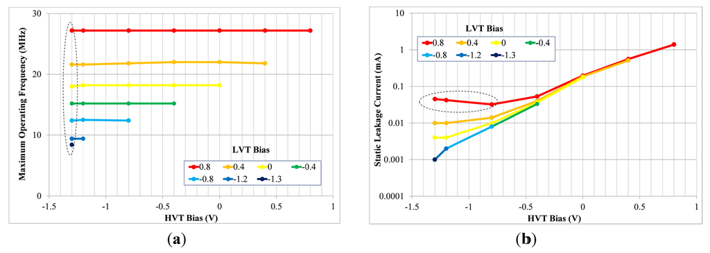 Jlpea 04 00188 g011 1024