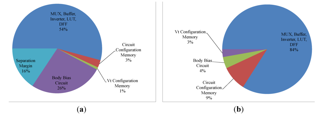 Jlpea 04 00188 g012 1024