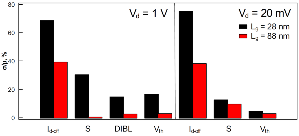 Jlpea 04 00201 g001 1024