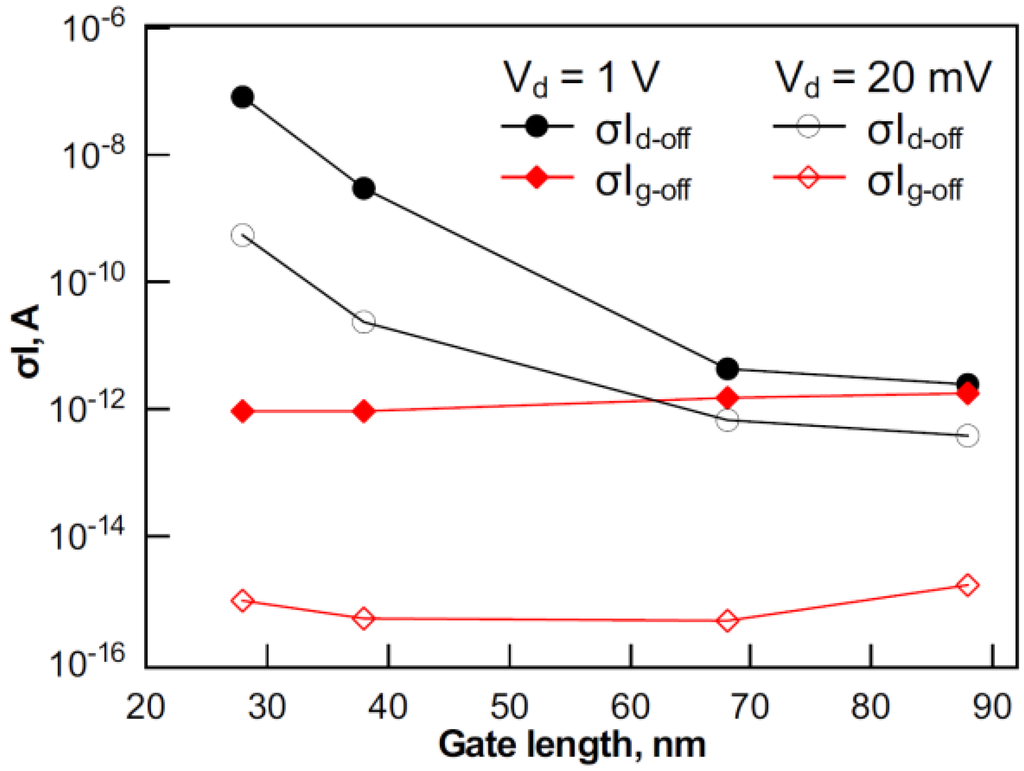 Jlpea 04 00201 g002 1024