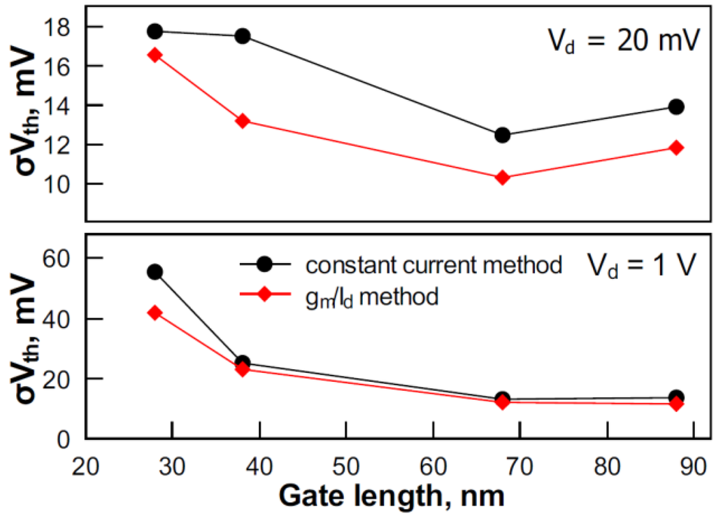 Jlpea 04 00201 g004 1024