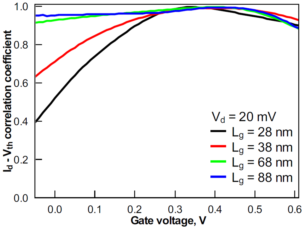 Jlpea 04 00201 g006 1024