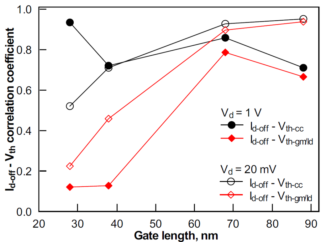Jlpea 04 00201 g007 1024