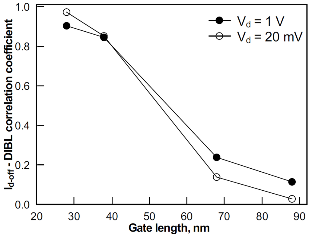 Jlpea 04 00201 g008 1024