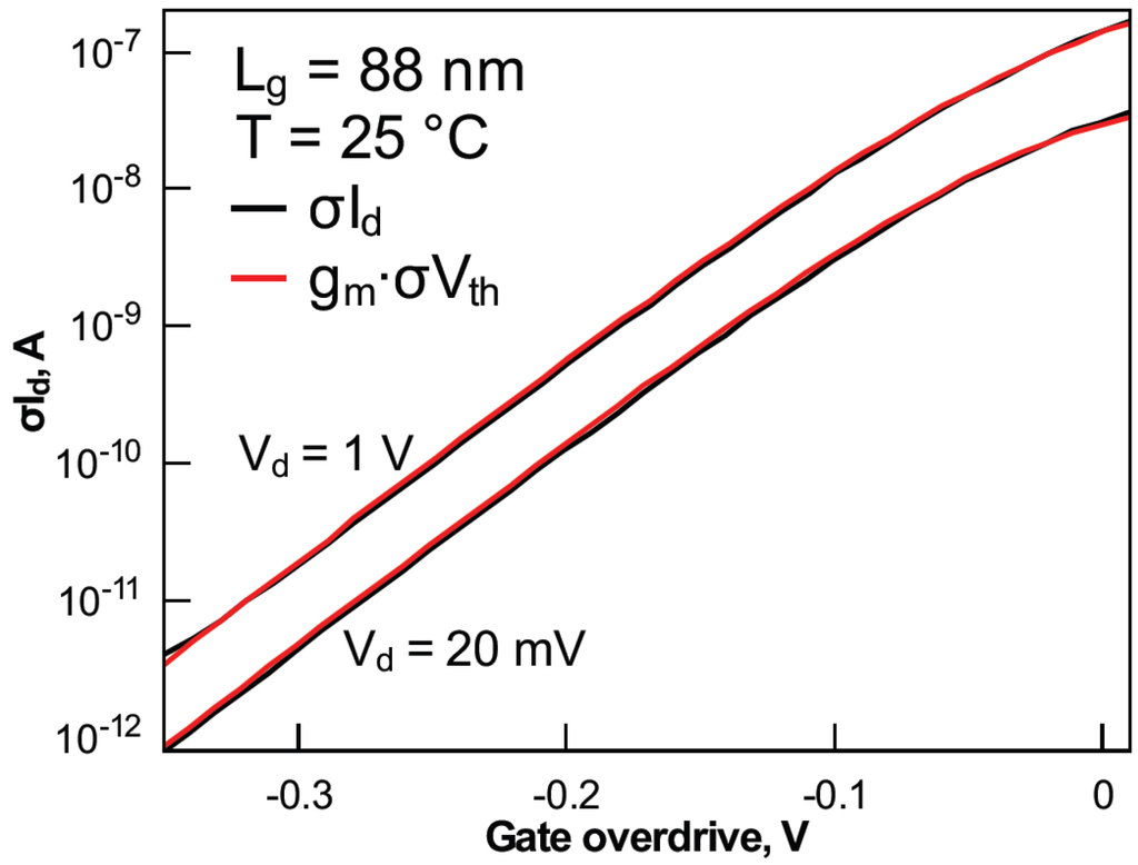 Jlpea 04 00201 g012 1024