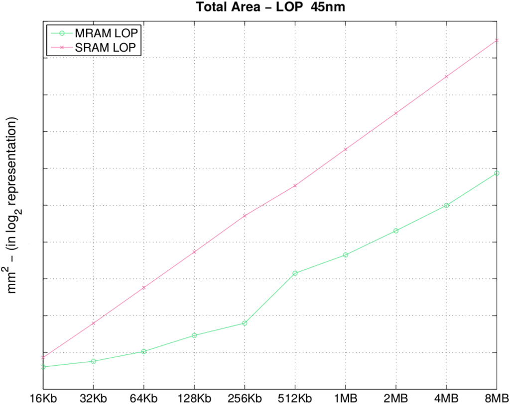 Jlpea 04 00214 g003 1024