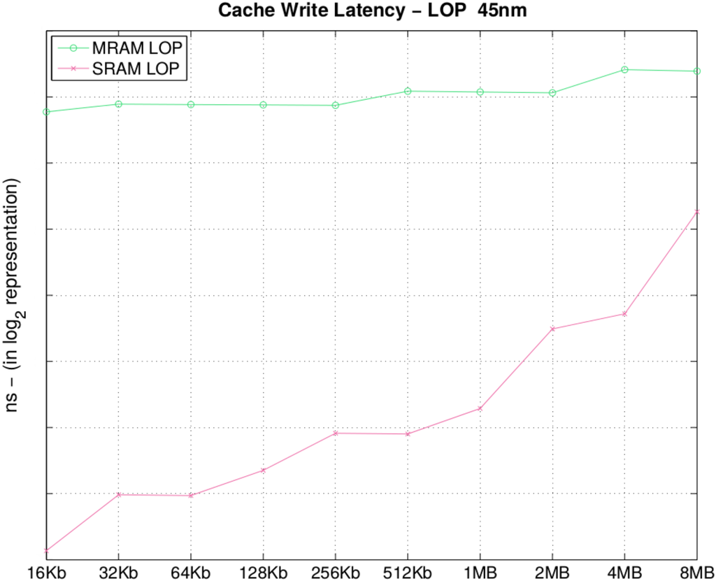 Jlpea 04 00214 g004 1024