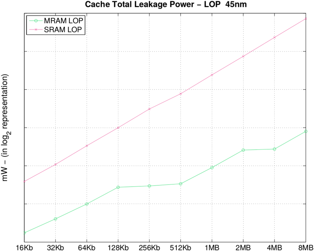 Jlpea 04 00214 g005 1024