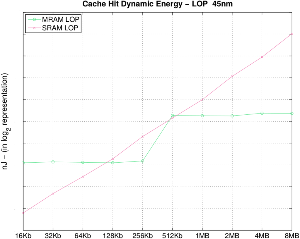 Jlpea 04 00214 g006 1024
