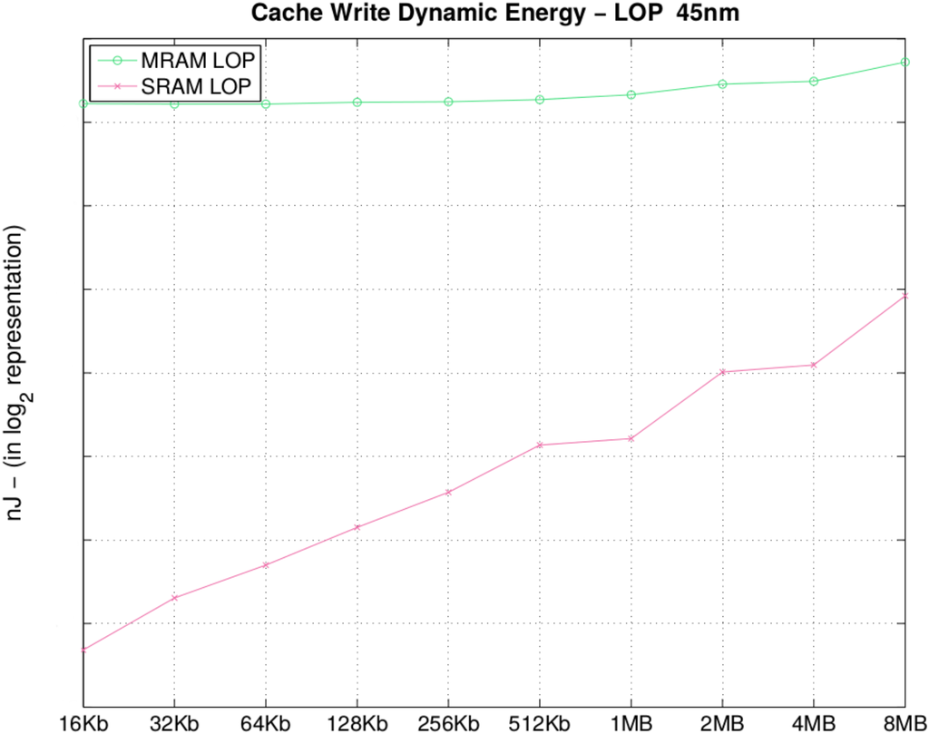 Jlpea 04 00214 g007 1024