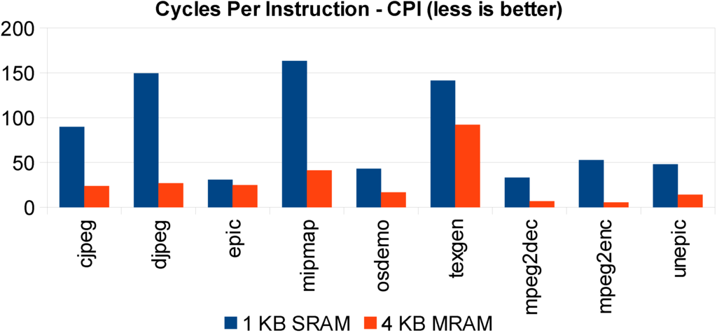 Jlpea 04 00214 g008 1024